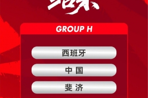 马德兴解读国少签运：西班牙整体优势不像想象那么大 斐济送分队